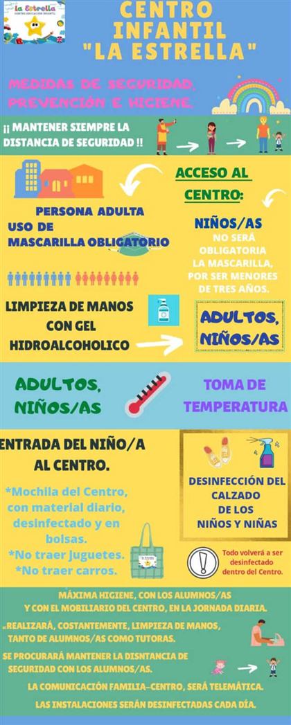 Infografía de servicios de la guardería La Estrella en Cáceres